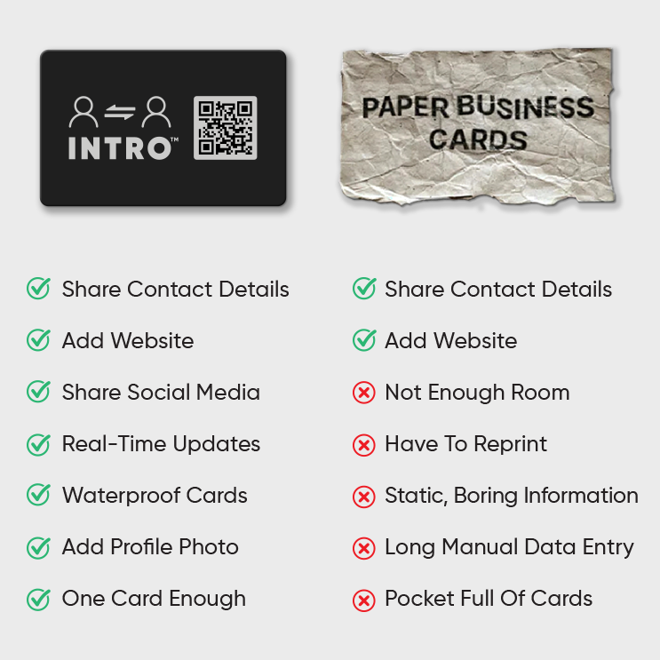 Intro Card Examples Branded Card – INTRO Card Ltd.
