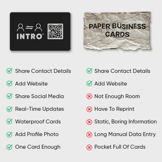 Branded Card – INTRO Card Ltd.